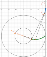 tangency.PNG