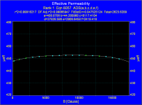 EffectivePermeability1.PNG