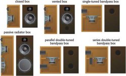 box-types.jpg