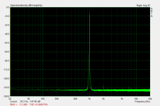 Loopback THD.png