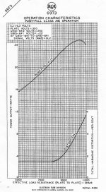6973_dist_load.jpg