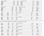 leach amp 4.5 trans select.png