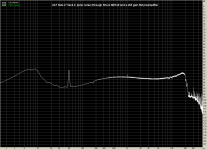 (2) UAT S2 T2 flat through Shure M97xE.png