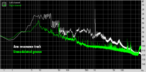 Arm and noise 1.png