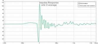 averaging sample.jpg