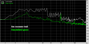 Arm and noise 2.png