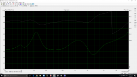 Impedance 25.4 Wilson Audio CUB.png