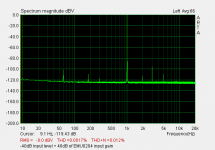 -40dB input level + 40dB of EMU0204 input gain.png