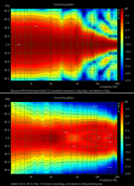 M700_vs_NS15.png