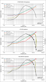 3MM Impedance components.PNG