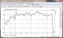 omni L at 1m amp-25db full ceiling refl.jpg
