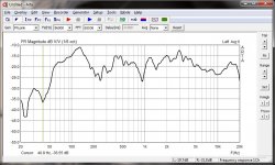 omni L&R at listening 2m amp-25db full ceiling refl.jpg