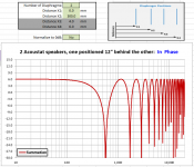 Acoustat_Compound_Dipole_Iphase.png