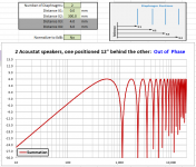 Acoustat_Compound_Dipole_Ophase.png