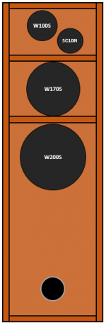 Box_layout_3-way.png