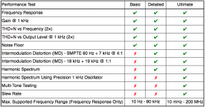 PerformanceTestDefinitions.png