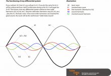 DifferentialSystemP1_web.jpg