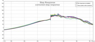 after step response.jpg