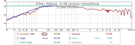 12dB Rolloff.jpg