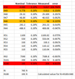 anode and screen shunt resistor variance.PNG