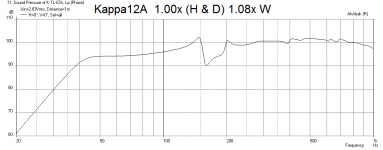 K7A-Kappa12A-FR-2.83v.png