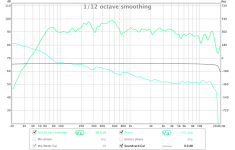 Full om, extender, no EQ, 0.283V, off axis.png