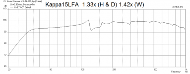 K7A-Kappa12LFA-FR-2.83v.png
