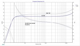 SBA vs. CS measured TSP.jpg