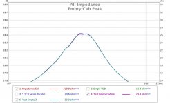 Empty Cab Peak.jpg