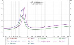 Impedance Comparison.jpg
