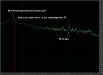 5 hz.jpg