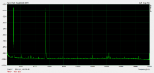 v4-1khz-5k5hz-imd-1.7w-8r.png