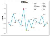 Detector_FFT_Bin.png