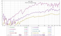TC9 Bass Comparison.jpg