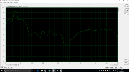 woofer fase invertida resto en fase.png