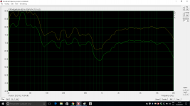 woofer fase invertida resto en fase without BS.png