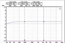TDA8932 freqresp.jpg