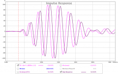 REW IR and step HF filtered.png