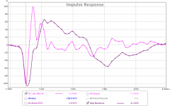 REW IR and step HF unfiltered.png