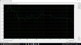 midwoofer fase invertida resto en fase without BS.png