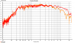 2450J_Be+A320FL 0-30deg (MLS not gated).png