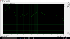 woofer fase invertida resto en fase without BS.png