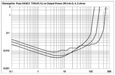 pass XA30.5.jpg