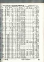 TransistorData.jpg