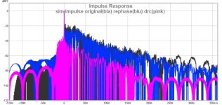 impulse drc v rephase.jpg
