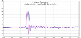 impulse drc v rephase zoom.jpg