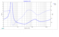 GDO impedance final xover.png