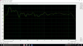 GDO C4 100uF verde vs 150uF amarillo.png