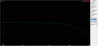 RATOC vs. Reference FR (44.1kHz).png