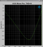 THD+N Gain0.png THD+N Gain0.png